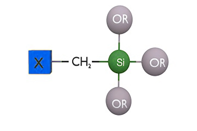 Silane & Siloxane